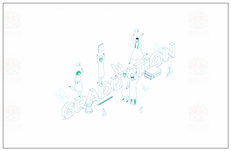 国内联考MBA与国际免联考MBA该怎么选?